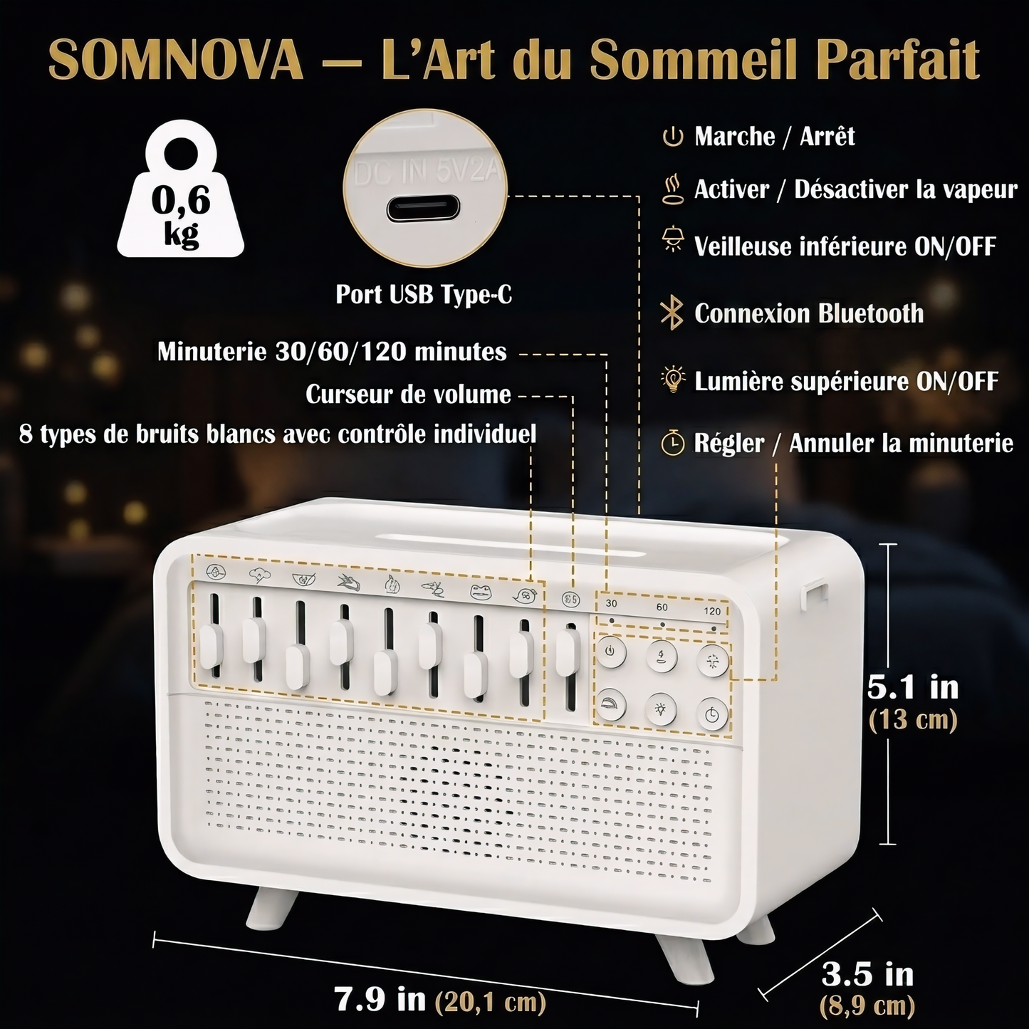 Somnova — Bruit Blanc, Humidificateur & Veilleuse