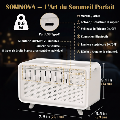 Somnova — Bruit Blanc, Humidificateur & Veilleuse